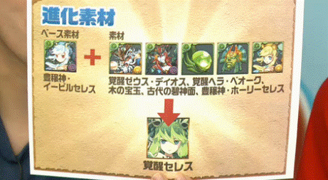 グラブル 神石5凸実装決定 7周年アップデート情報発表からの5凸素材がまさかの炎上 鈍色の虚空 グラブル攻略ブログ